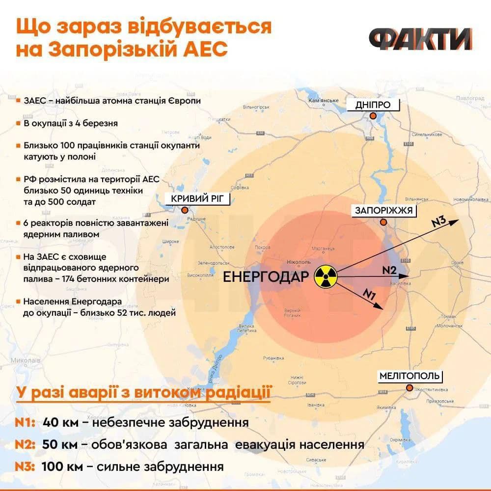 Могут ли последствия взрыва ЗАЭС быть такими же, как после Чернобыльской аварии?